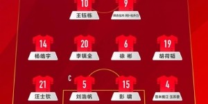 开云体育-解说员谈U22男足：今天应是5后卫，正常踢肯定不是对手期待奇迹吧