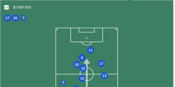 开云在线-平均站位图破译申花战术：从反击到压着踢的领头羊