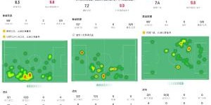 开云体验-解说:现在的中超特别适合年轻人出头 俱乐部要想办法挖潜本土球员