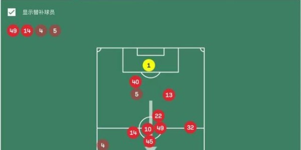 开云在线-平均站位图破译申花战术：从反击到压着踢的领头羊