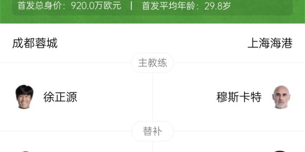 开云平台-半场战报：蓉城暂3-1领先海港，古尔芬克尔传射建功，费利佩梅开二度，王燊超防线频现漏洞